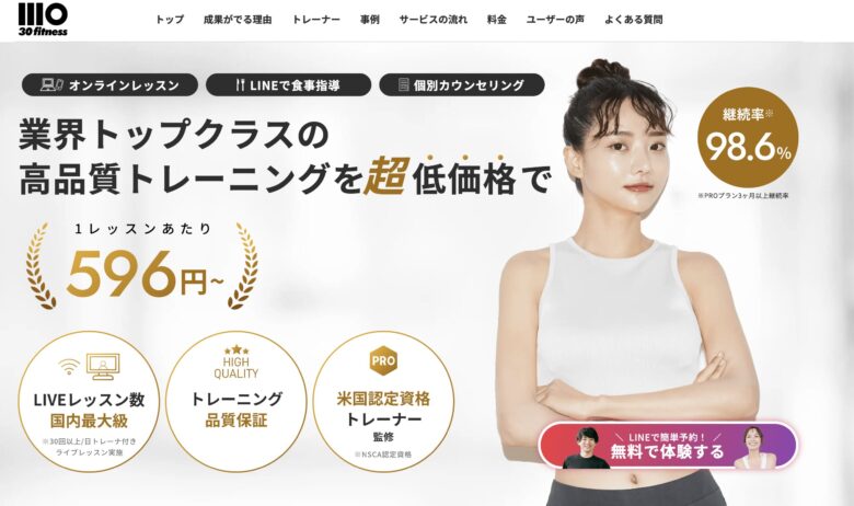 サーティーフィット