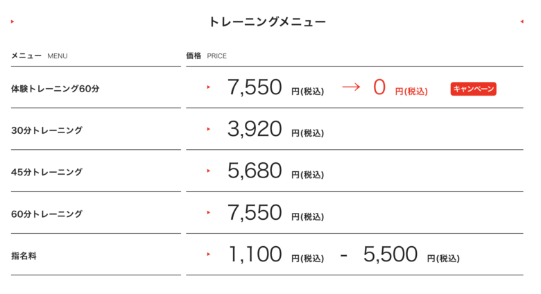 ドクタートレーニングオンラインの料金