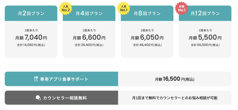 クラウドジムの料金