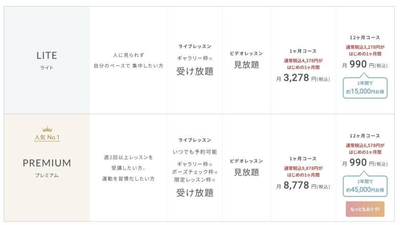 ソエルの料金プラン