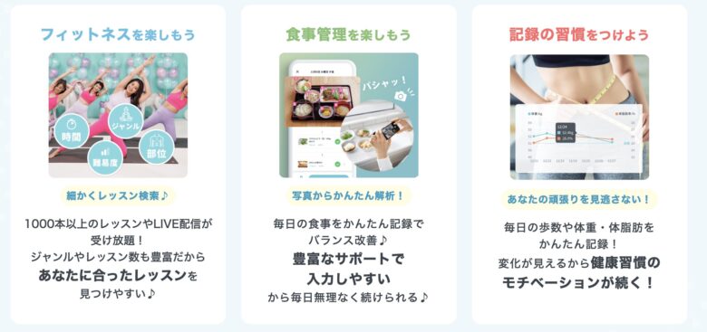 リーンボディの機能