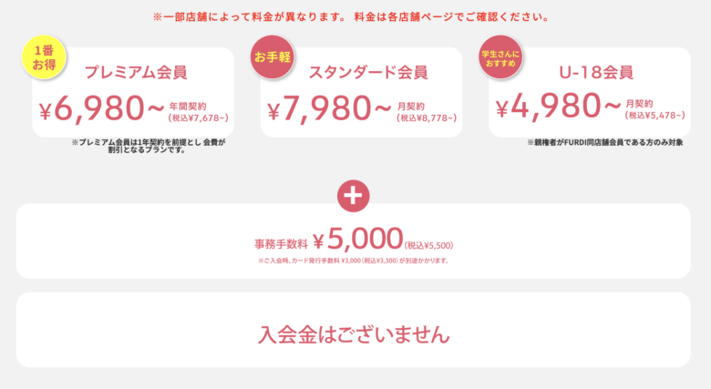 ファディーの料金
