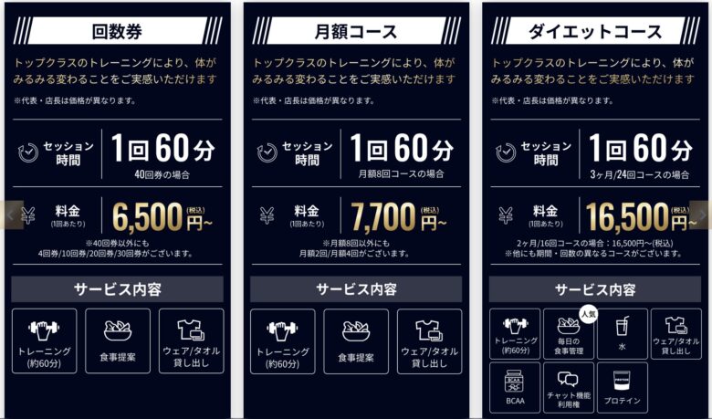 ザパーソナルジムの料金